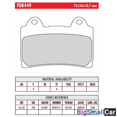 Тормозные колодки FERODO FDB449P - купить Уфе