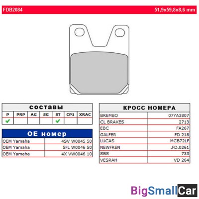 Тормозные колодки FERODO FDB2084P - купить Уфе