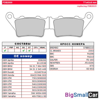 Тормозные колодки FERODO FDB2005P - купить Уфе