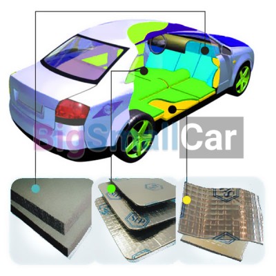 Шумоизоляция VENTURI, Шумоизоляция автомобиля VENTURI